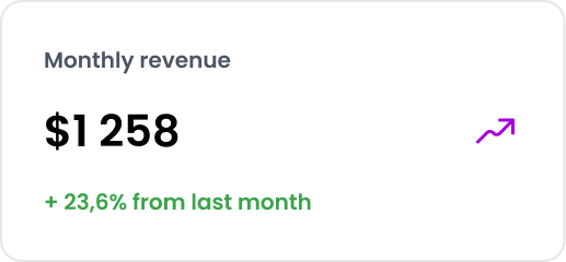 FYND partner overlay card 2