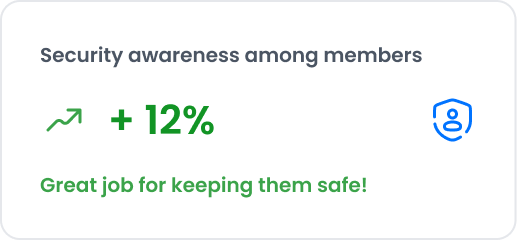 FYND partner overlay card 1