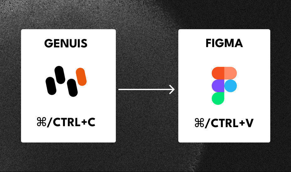 Copy to Figma